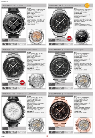 Uhren Exclusiv 2024